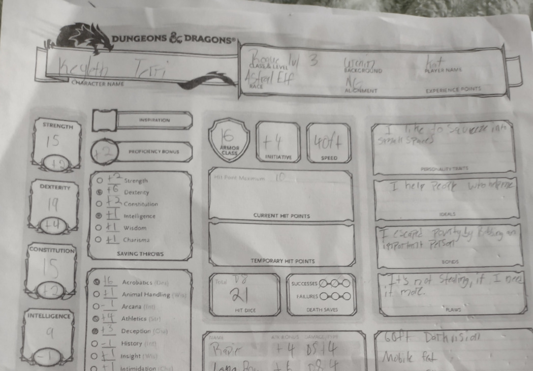 Dungeons and Dragons Character Sheet Keyleth